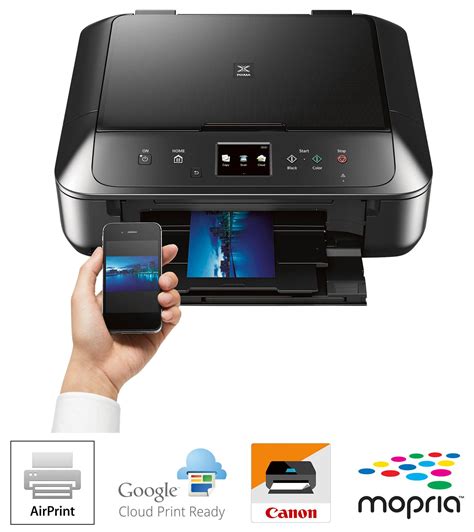 Canon Mg6820 Wireless All In One Printer With Scanner And Copier