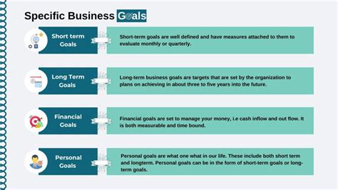 Best Business Goals Examples In 2022 Datalligence