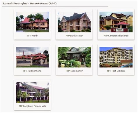 Tanjung tuan locate at port dickson or also call bukit batu putih by name. Langkawi : Rumah Peranginan Persekutuan Federal Villa ...