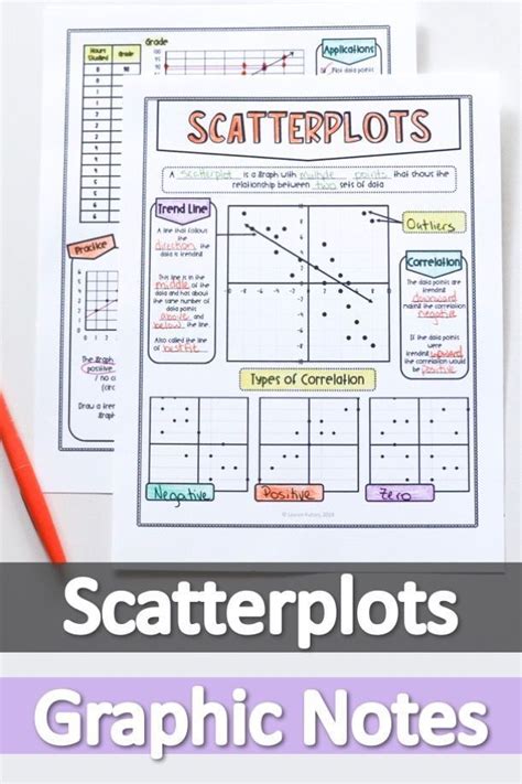 Looking For An Engaging Way To Teach Scatter Plots These Graphic Notes