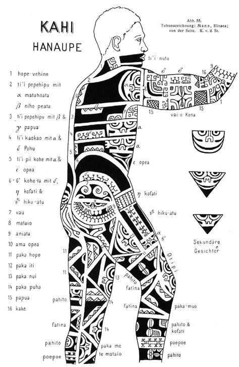 Kahi Hanaupe In Polynesian Tattoo Maori Tattoo Marquesan Tattoos