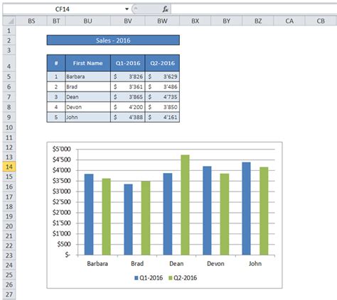 Excelmadeeasy Vba Count Series In Chart In Excel