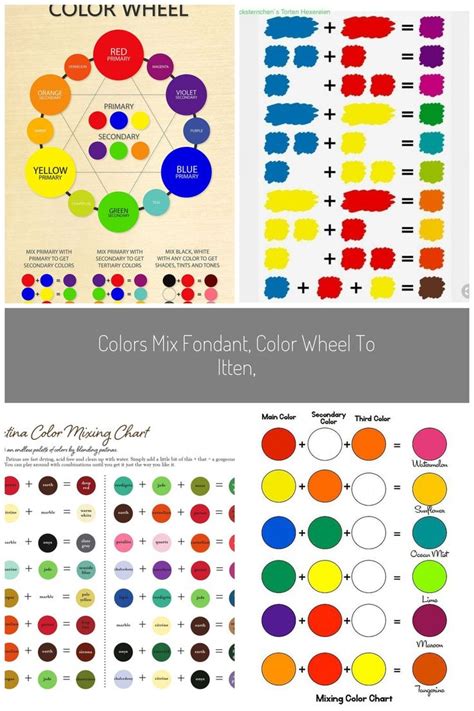 Color Shades And Names Poster Colors Mixing Color Mixing