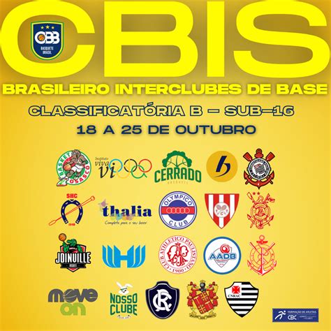 corinthians conquista classificatória b do brasileiro sub 16 databasket