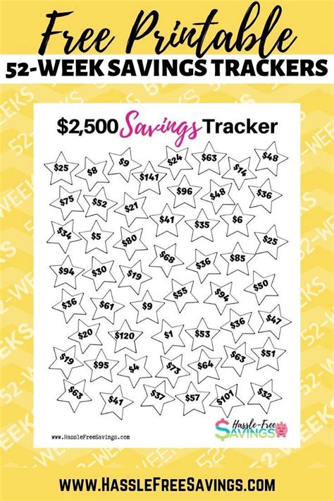 Printable 52 Week Savings Chart Uk