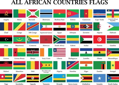 African Country Flags Vector Art Icons And Graphics For Free Download