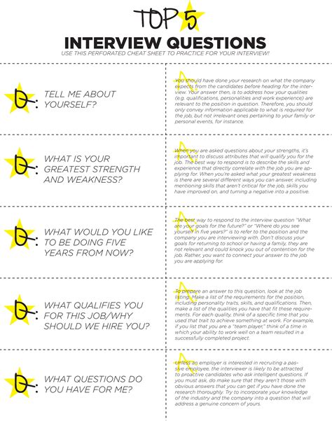 Have an interview coming up? Practice makes perfect! Print out this ...