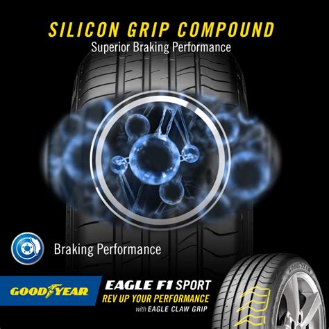 Goodyear malaysia memperkenalkan tayar baharu assurance duraplus yang menggunakan teknologi tredlife untuk memberikan lebih bagi menguatkan lagi tayar tersebut, tayar itu dilapisi dengan dupont kevlar yang direka bentuk mampu memberikan perjalanan sehingga 100,000km. Goodyear Eagle F1 Sport Tayar Khas Untuk Peminat Tegar ...