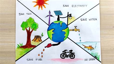 Save Environment Save Earth Poster Drawing Save Natural Resources