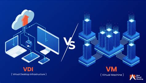 Vdi Vs Vm What Are The Differences Between Both