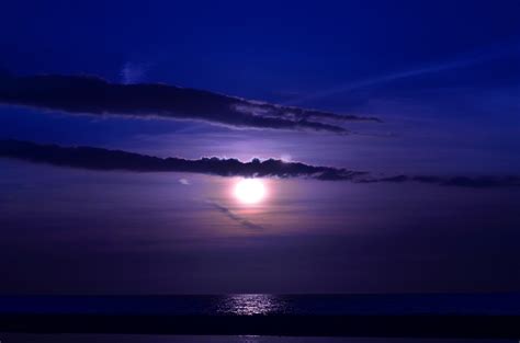 Blue Sea Sky Sunset Evening 4k 5k Wallpaperhd Nature Wallpapers4k