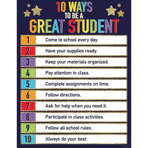 Sparkle Shine Glitter 10 Ways To Be A Great Student Chart Cd 114249