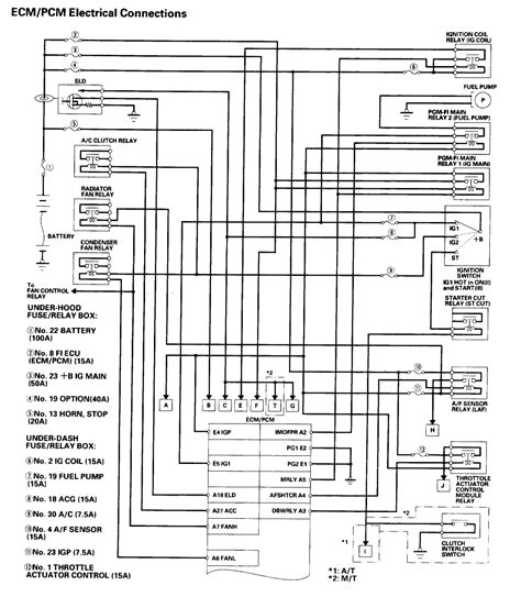 Honda Accord Ecu Wiring Diagram Wiring Diagram And Schematic