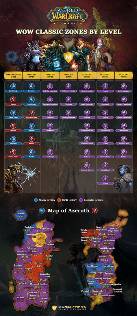 Wow Classic Leveling Zones Map