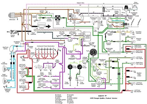 See more ideas about alternator, automotive repair, diagram. TopStylish as well as Gorgeous Automotive Wiring Diagrams Software regarding Motivate ⋆ YUGTEATR