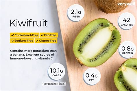 Kiwi Nutrition Facts Calories Carbs And Health Benefits Kiwi