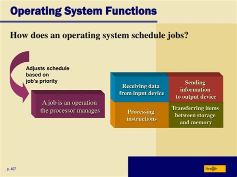 Ppt Chapter 8 Operating Systems And Utility Programs Powerpoint
