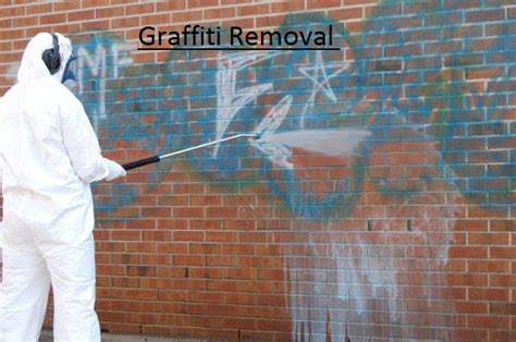Best Graffiti Removal Kit Products