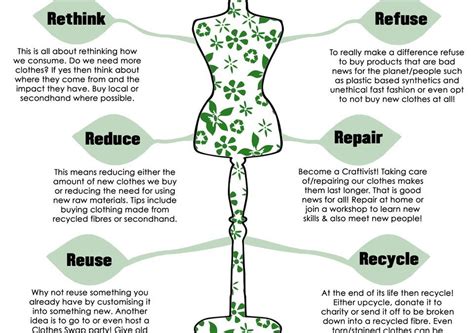 More Sustainability In Fashion Reduce Rethink Restyle Recycle Repair Reline Designandalter