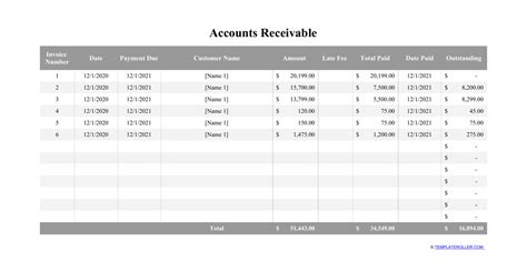 Accounts Receivable Template Fill Out Sign Online And Download Pdf