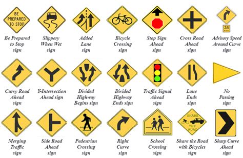 Colorado Road Signs Everything You Should Know Drive