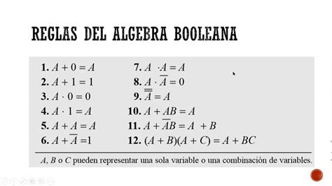 Reglas Del Algebra De Boole Simulacion Otosection