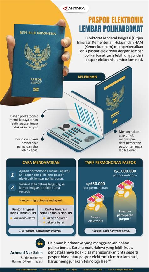 Mengenal Paspor Yang Kini Berlaku Tahun Apa Bedanya Dengan Visa Hot