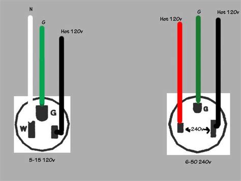 Quick reference fo a 50 amp rv plug wiring diagram. Nema 6-50 Wiring