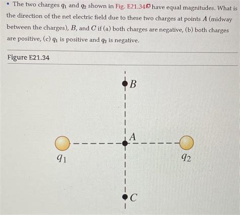 Solved The Two Charges Q1 And Q2 Shown In Fig E21 34 Chegg Com