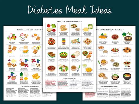 Diabetes Meal Ideas For Breakfast Lunch And Dinner 3 Pdf Etsy