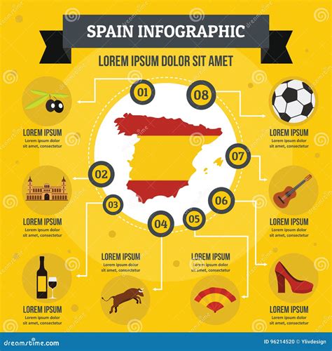 Spain Infographic Map Illustration Cartoon Vector Cartoondealer