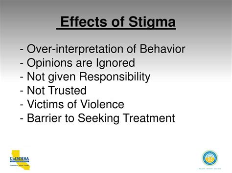 Ppt Stigma And Discrimination Against People With Mental Health