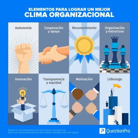Cómo mejorar el clima organizacional de tu empresa