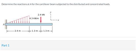 Solved Determine The Reactions At A For The Cantilever Beam
