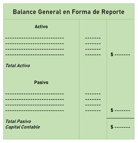 Lista Foto Formato De Balance General En Forma De Cuenta Alta Definición Completa k k
