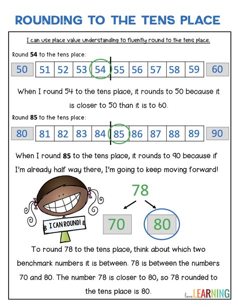 Rounding To The Tens Place Anchor Chart Third Grade Math Third Grade
