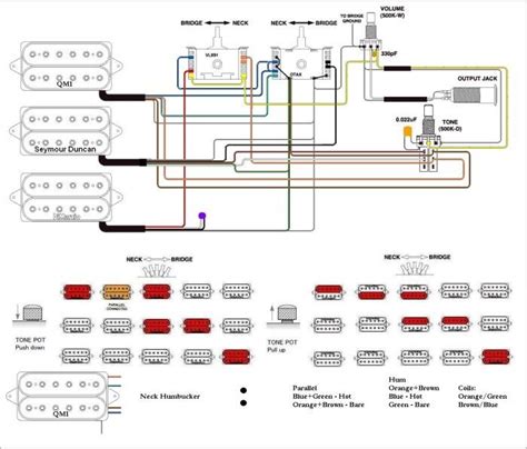 Here are some diagrams of electric guitar wiring. Ibanez Sz520 Wiring Diagram