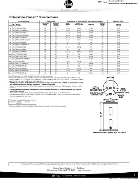 Rheem Professional Classic Series Standard Electric Specification Sheet