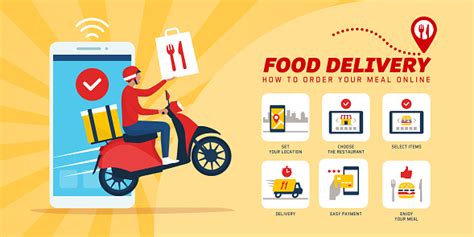 The share price is up more than 40% year to date. Fast Food Delivery App On A Smartphone Stock Illustration ...