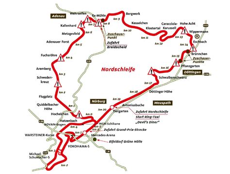 Nurburgring Nordschleife With F1 Track Map Performancedrive