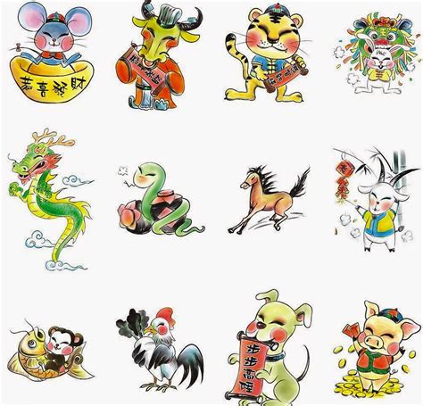 Aries taurus gemini cancer leo virgo. iChineseLearning Official Blog : Chinese zodiac animals ...