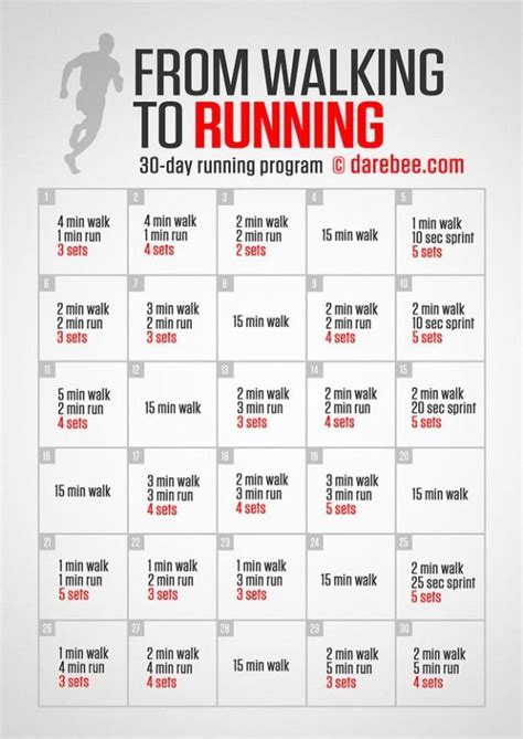 30 Days Running Challenge Sightmokasin