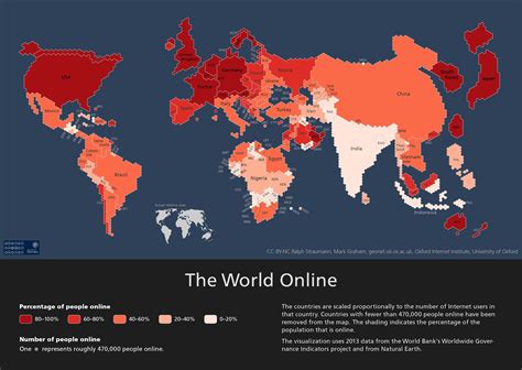 See A Map Of The World Based On The Number Of Internet Users