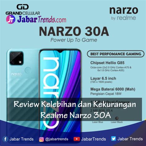 Review 7 Kelebihan Dan Kekurangan Realme Narzo 30a Jangan Beli Sebelum