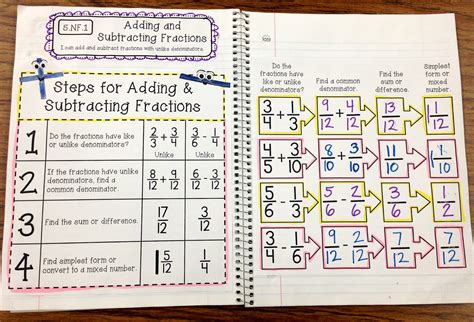 Fraction Worksheet For 5th Grade