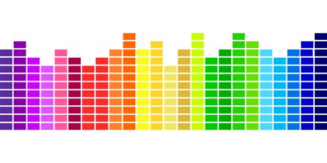 Music In The Life Of The Believer Bar Graphs Rainbow Properties Of