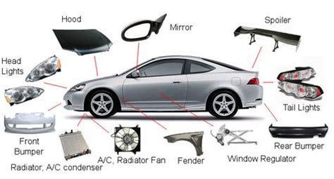 Car parts vocabulary with pictures learning english. Birmingham, MI (586) 806-2110 Aftermarket Auto Body Parts