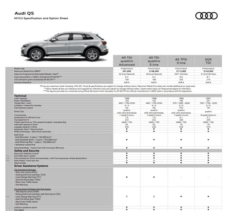 Audi Car Rebates
