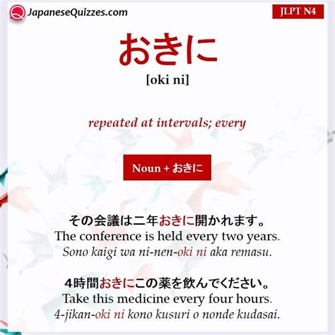 Jlpt N Grammar List Japanese Quizzes