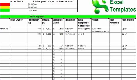 Risk is going to happen, but with this free risk tracking template handy, you can prepare for it and have a response already thought out and in place. 10 Excel Register Template - Excel Templates - Excel Templates